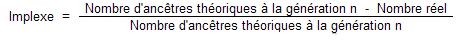 Calcul du taux d'implexe